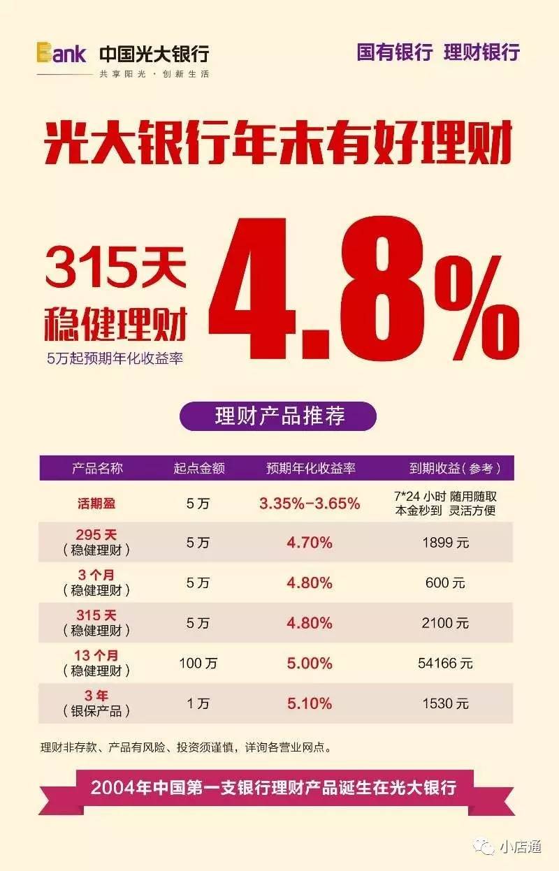 光大理财最新产品2015