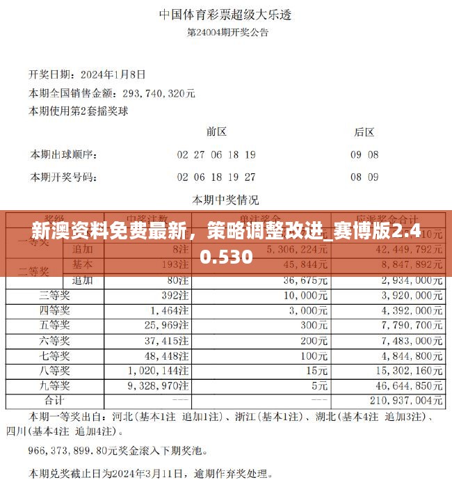 新澳2024最新资料|精选资料解析大全