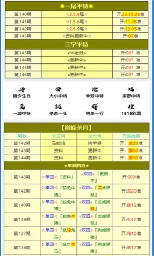 澳门内部资料100%准|精选资料解析大全