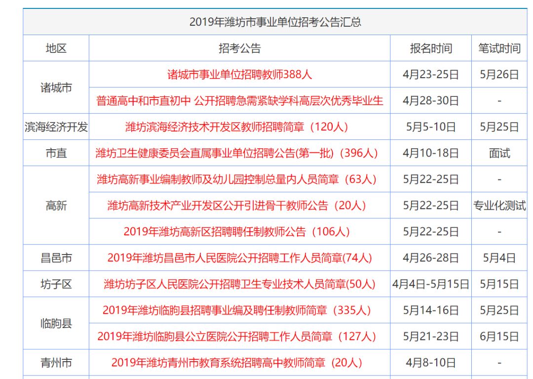 香港正版资料免费大全|精选资料解析大全