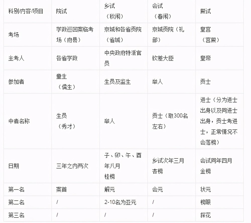 新澳最快最准的资料|精选资料解析大全