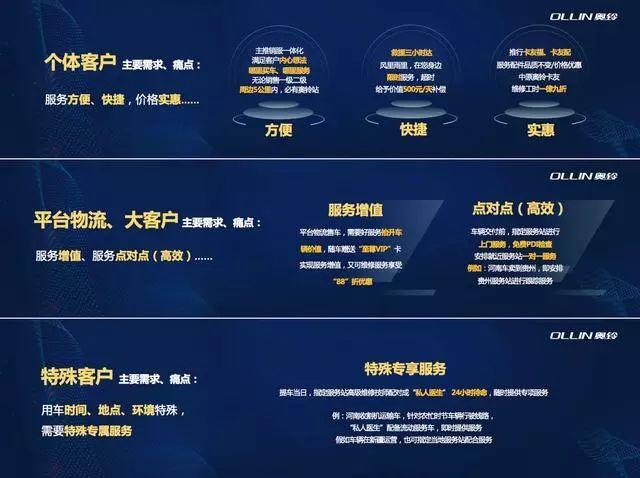 新奥精准资料免费大全|精选资料解析大全