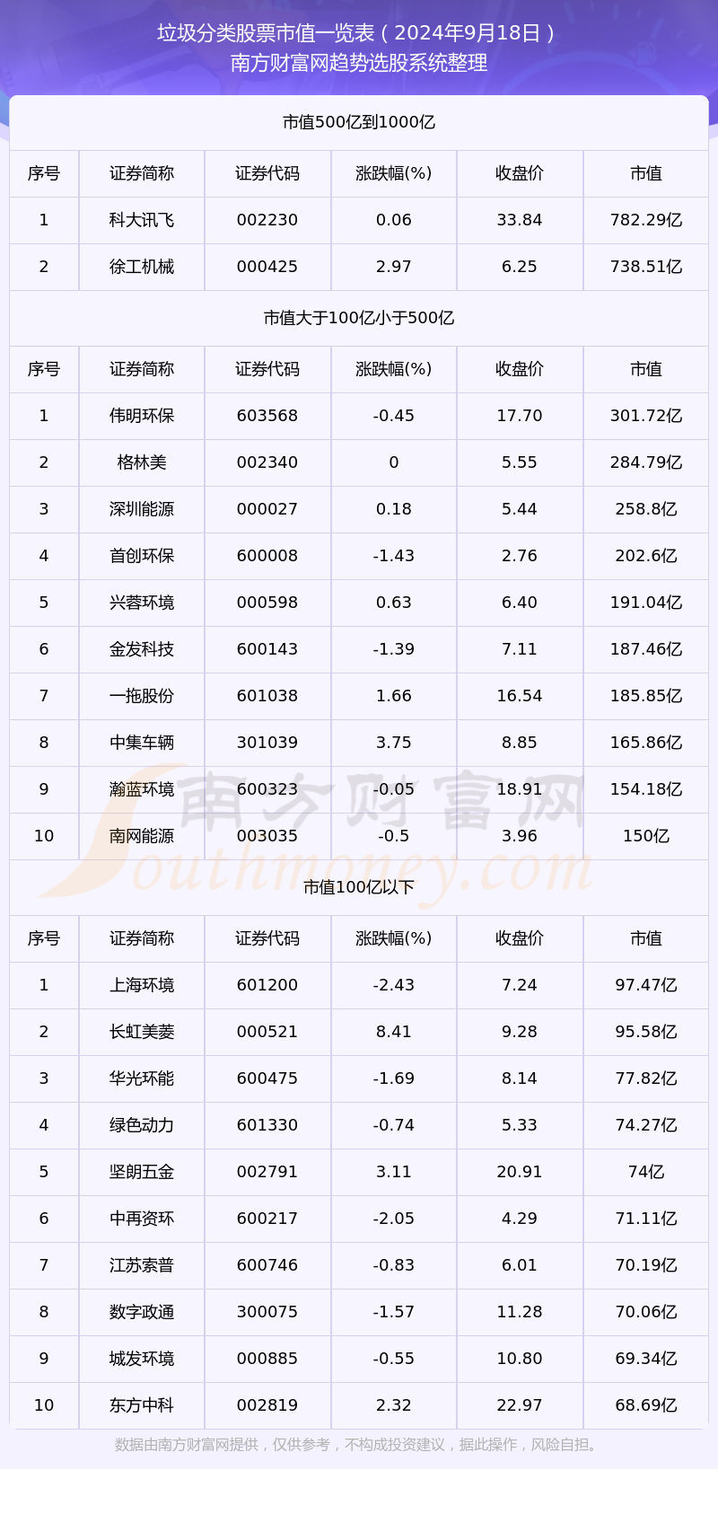 2024年澳门天天开好彩大全57期|精选资料解析大全