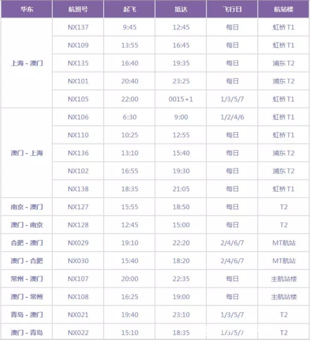 百科 第304页