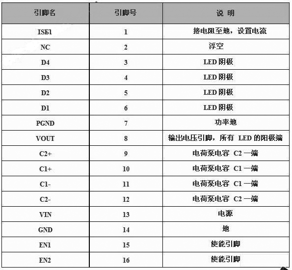 澳门三肖三码准100%|精选资料解析大全