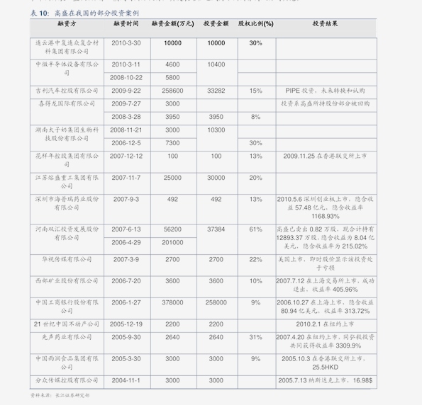 新澳门免费全年资料查询|精选资料解析大全