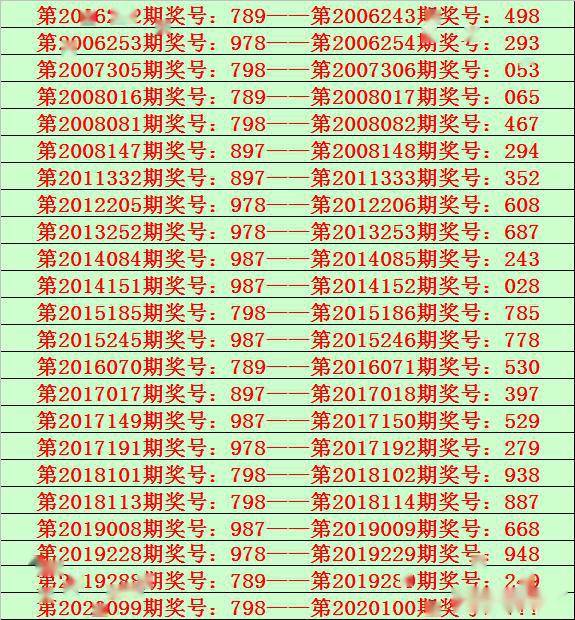 正宗一肖一码100中奖图片大全|精选资料解析大全