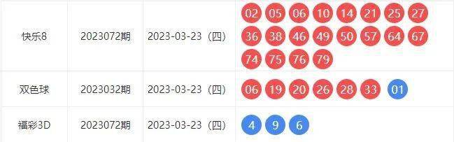 新澳今晚上9点30开奖结果是什么呢|精选资料解析大全