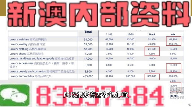 新澳内部资料精准一码-新澳免费资料大全精准版|精选资料解析大全