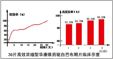澳门六开彩开奖最新一期|精选资料解析大全