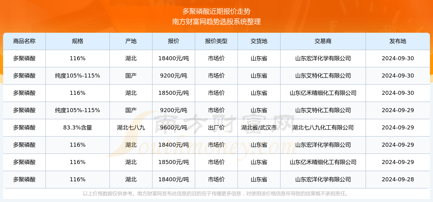 2024年澳门今晚开奖结果|精选资料解析大全