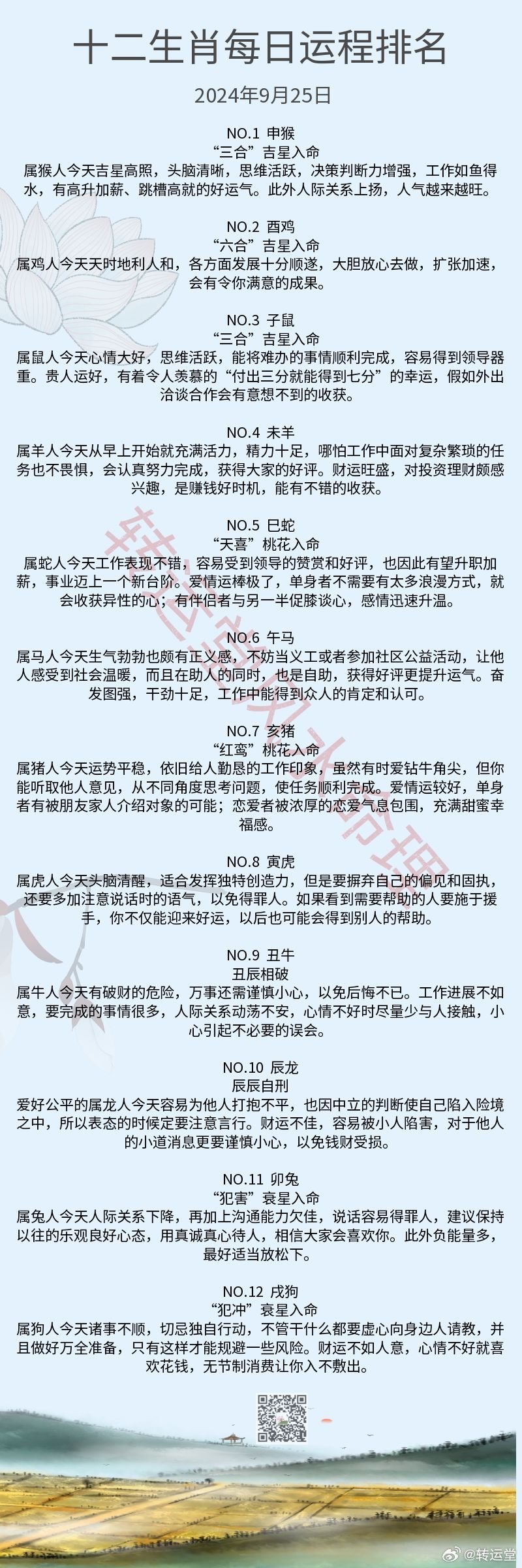 2024十二生肖49个码|精选资料解析大全