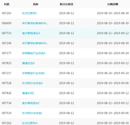 新:奥天天开奖资料大全|精选资料解析大全