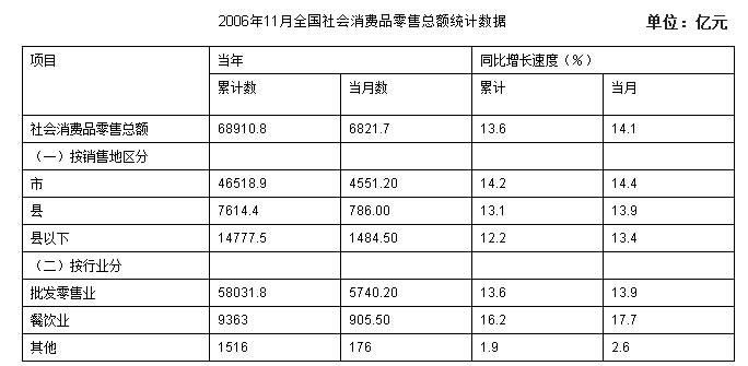 澳门三中三码精准100%|精选资料解析大全