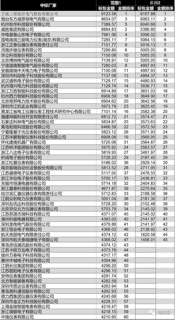 澳门开奖结果 开奖记录表生肖|精选资料解析大全