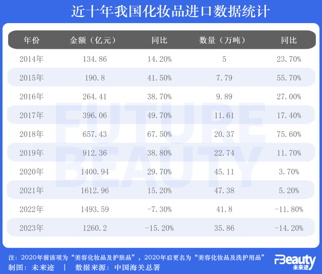 2024免费资料精准一码|精选资料解析大全