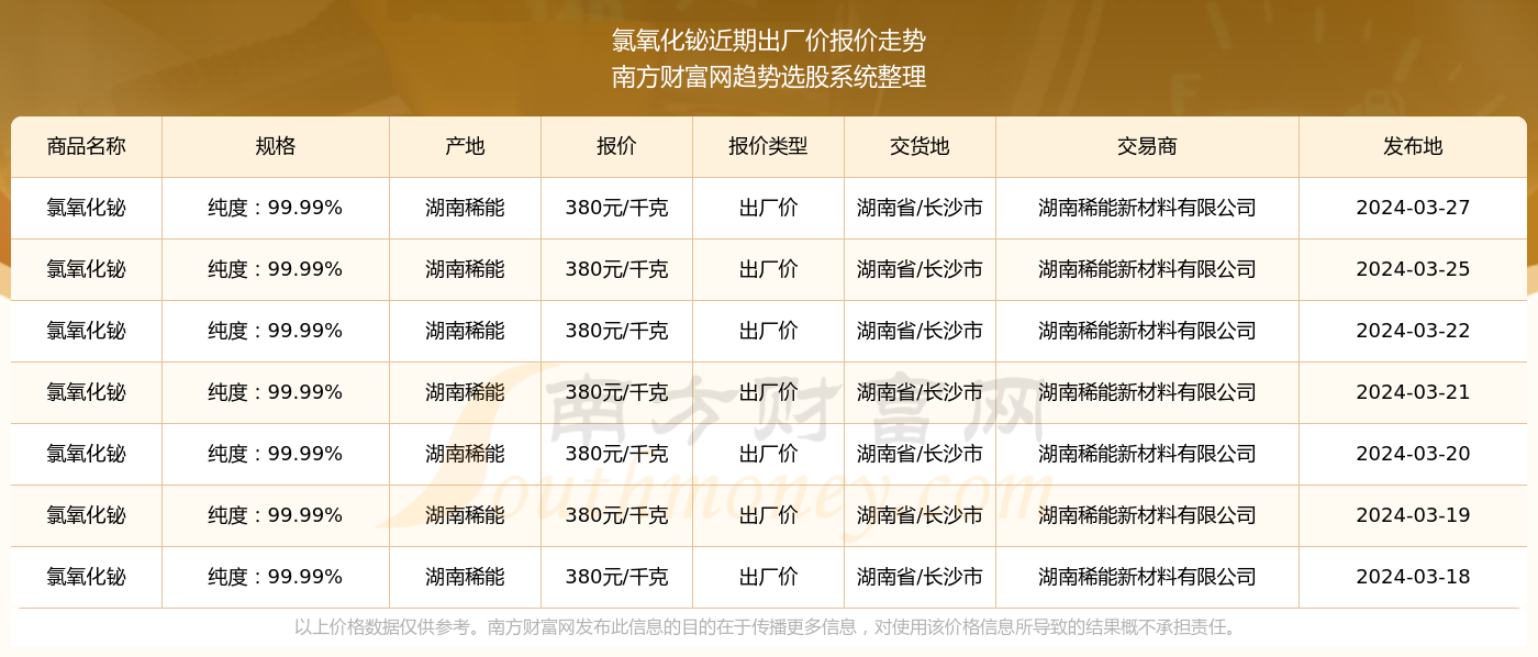2024新奥历史开奖记录98期|精选资料解析大全
