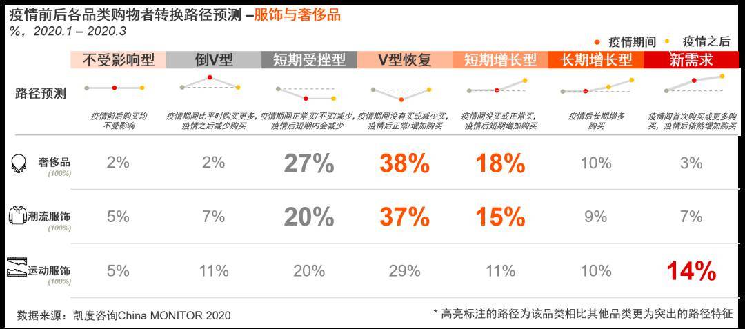 澳门一码一肖一特一中直播|精选资料解析大全