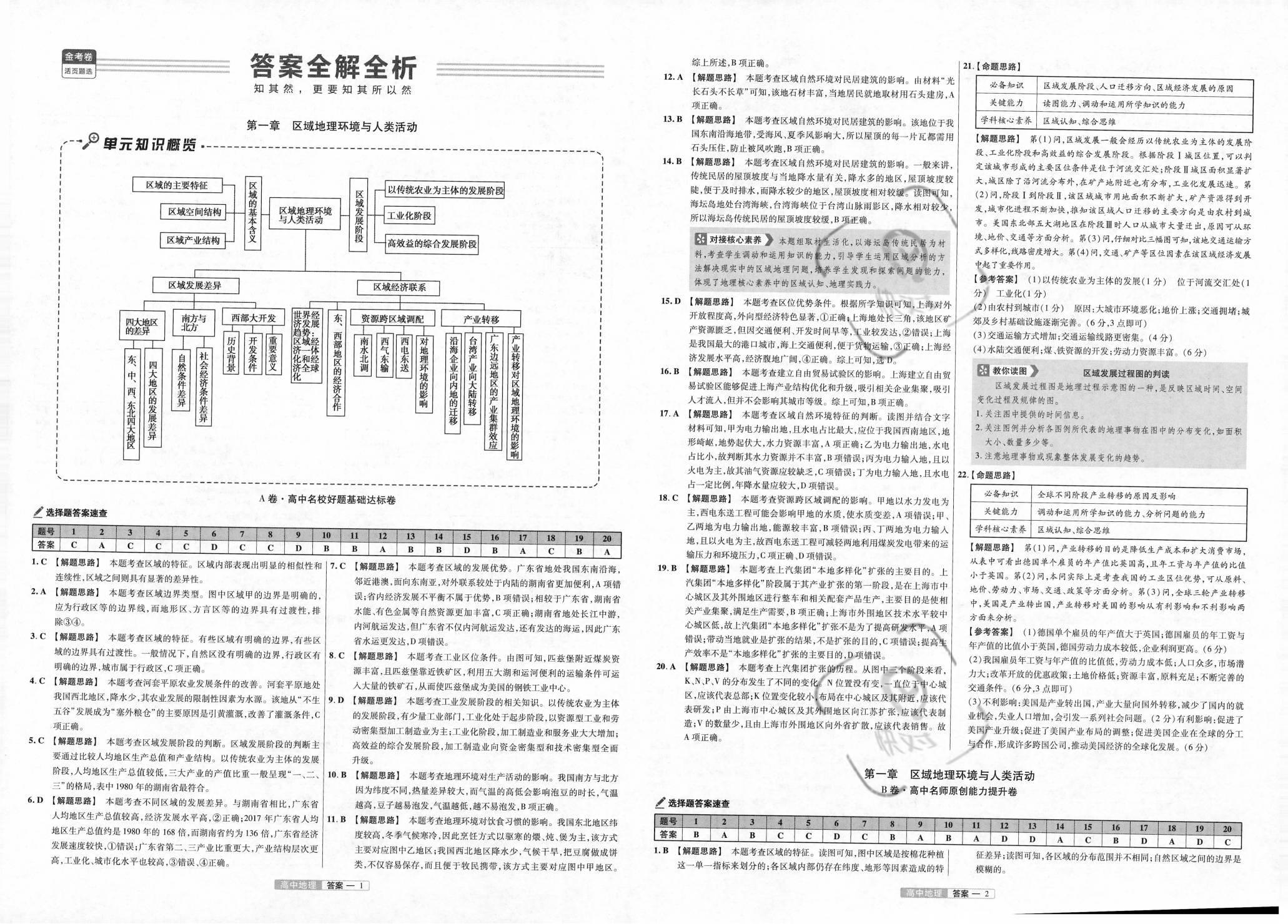 全年资料免费大全|精选资料解析大全