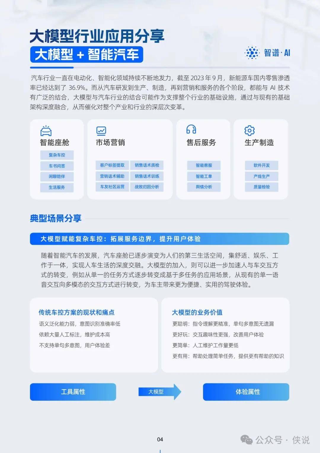 2024年全年資料免費大全優勢|精选资料解析大全