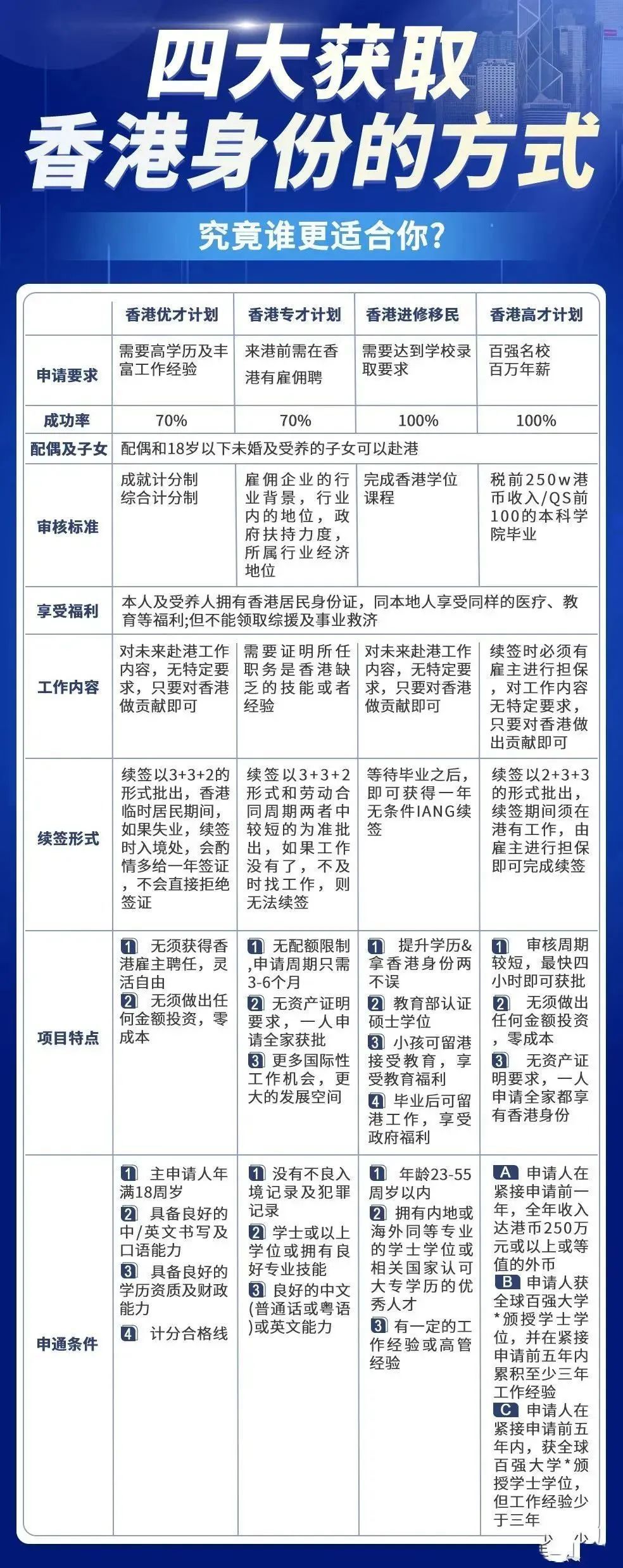 看香港精准资料免费公开|精选资料解析大全