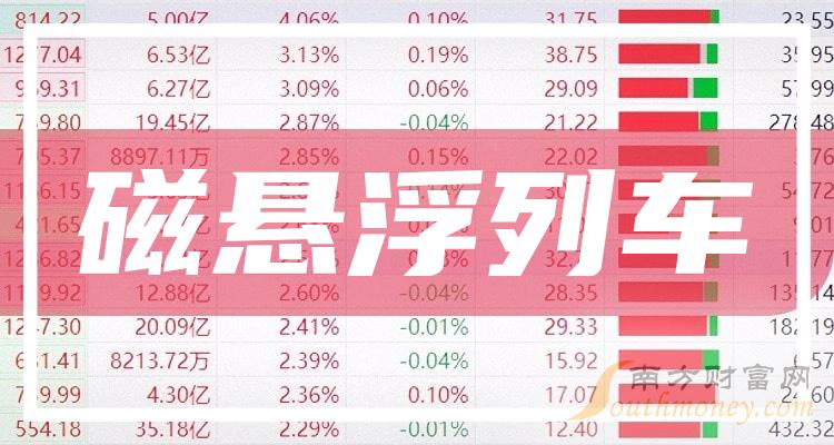 澳门最精准正最精准龙门蚕2024|精选资料解析大全