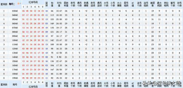 2024澳门特马今晚开奖历史|精选资料解析大全