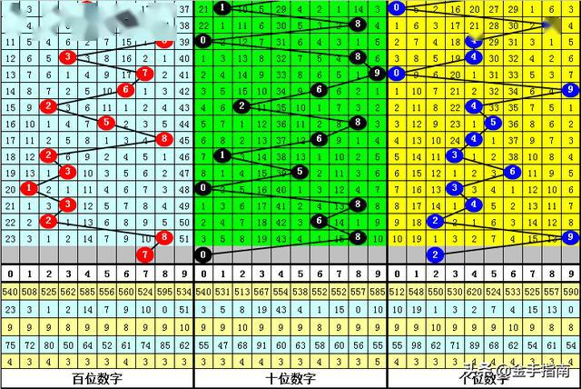 百科 第291页