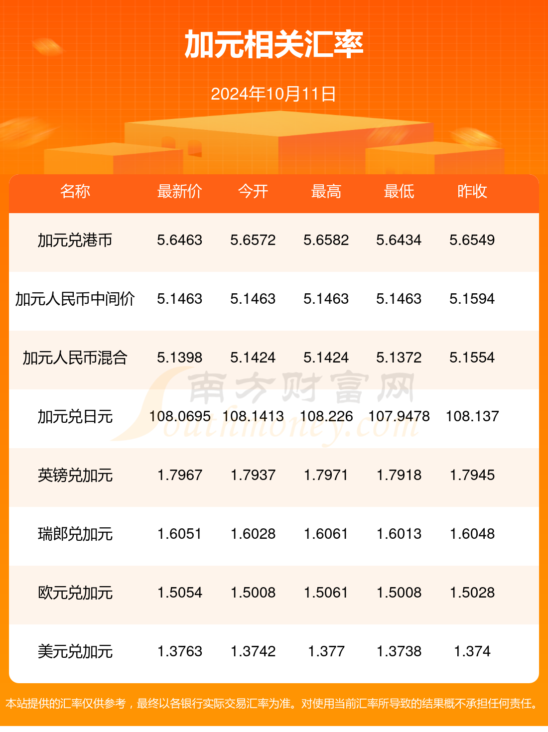 2024年新澳门天天开奖免费查询|精选资料解析大全