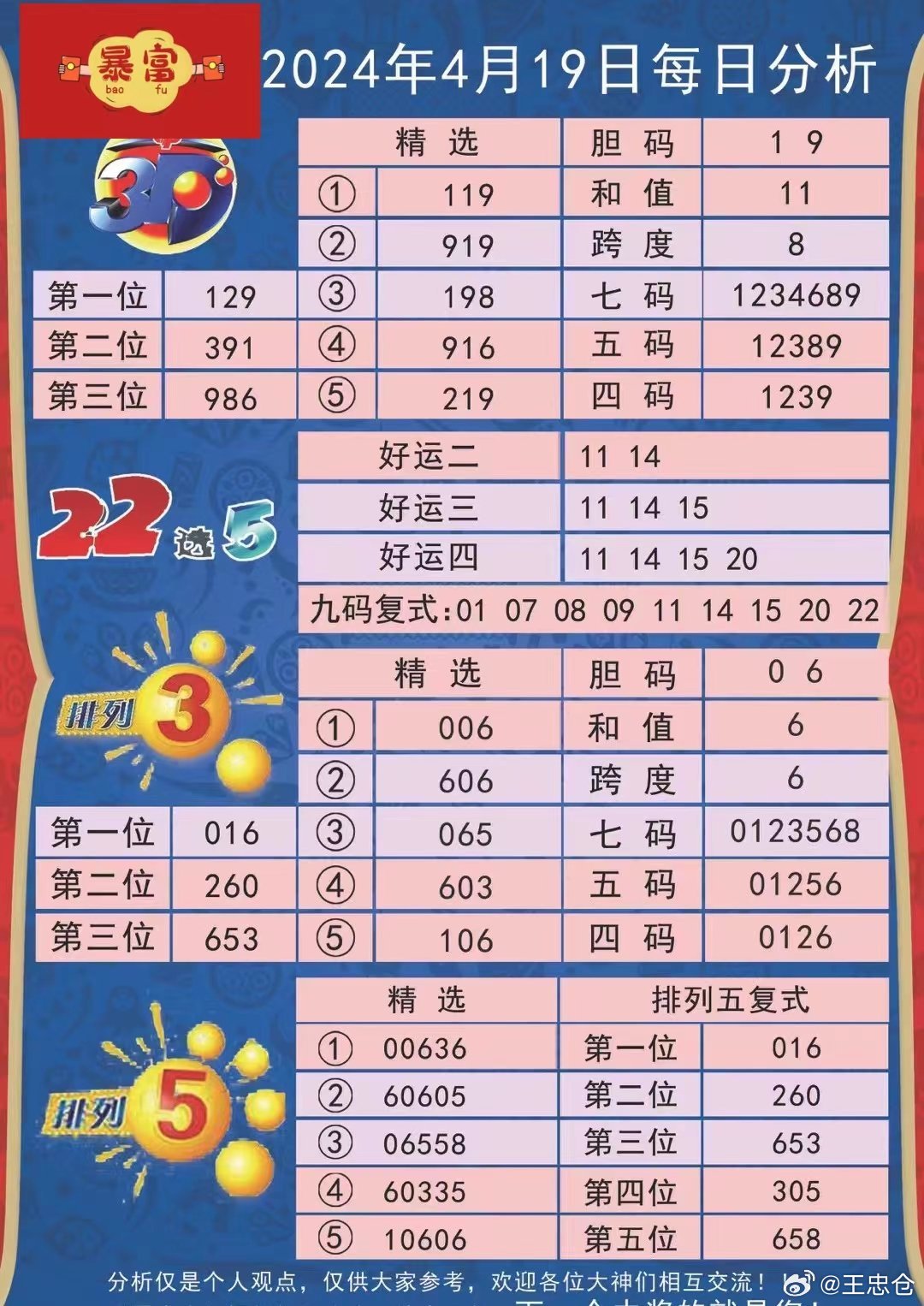 下一期可能中奖号码|精选资料解析大全