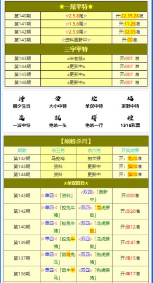 2024新澳三期必出一肖|精选资料解析大全