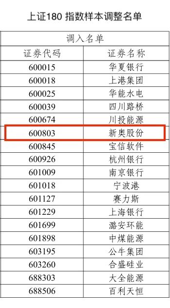 百科 第290页