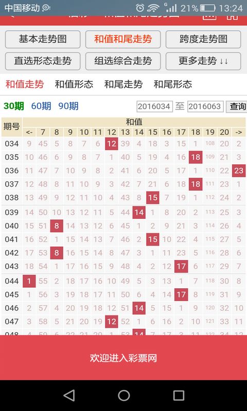 2024澳门特马今晚开奖98期|精选资料解析大全