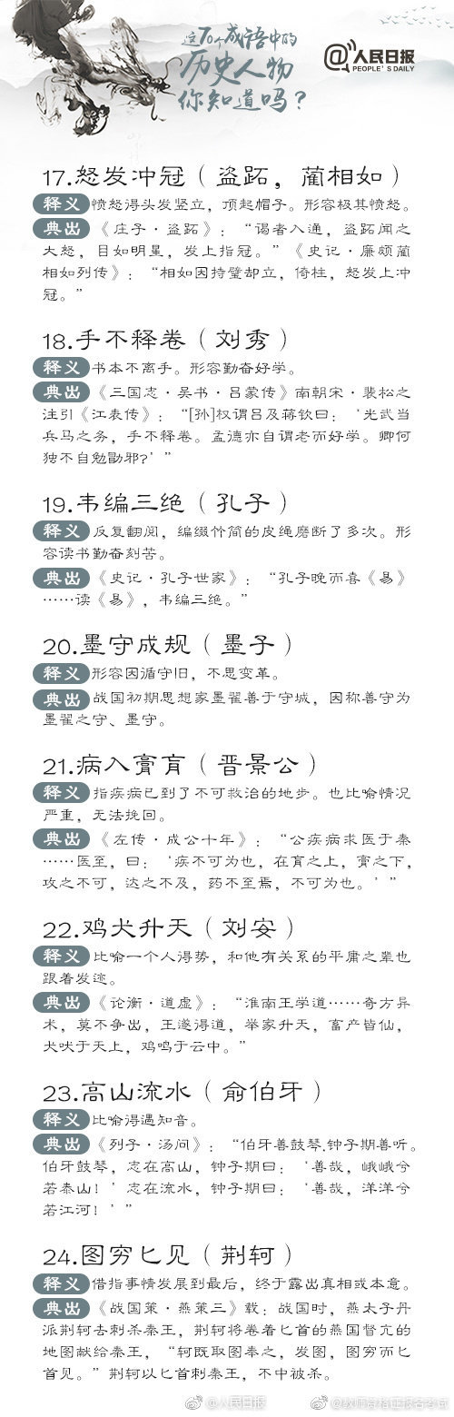 新奥天天免费资料四字成语|精选资料解析大全
