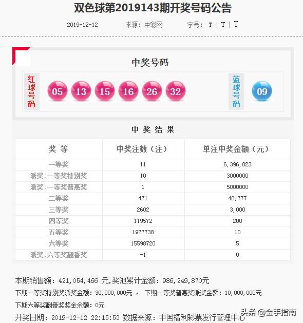 澳门今晚特马开什么号|精选资料解析大全