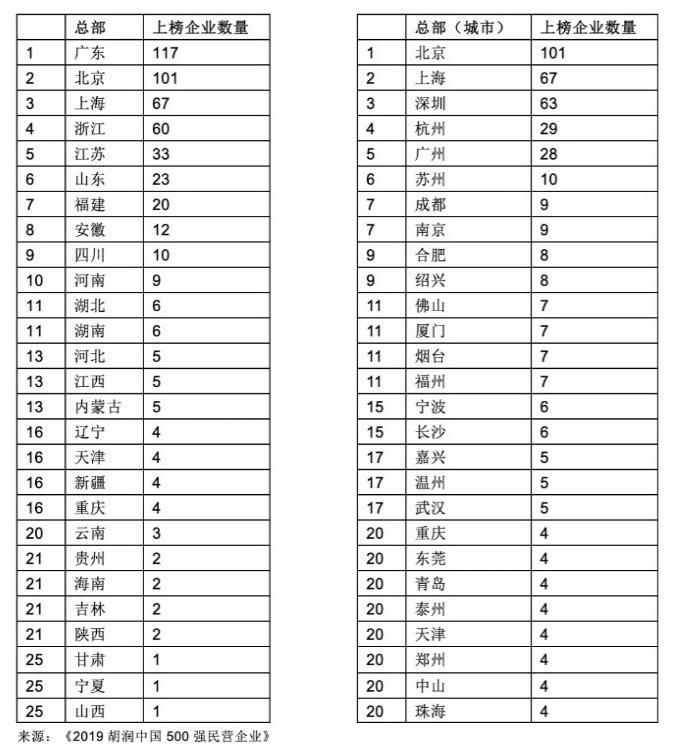 新奥49图资料大全|精选资料解析大全