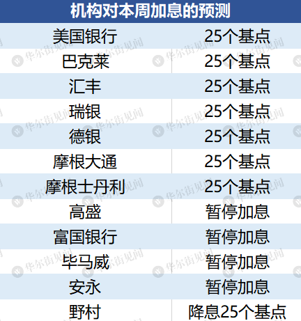 资讯 第298页