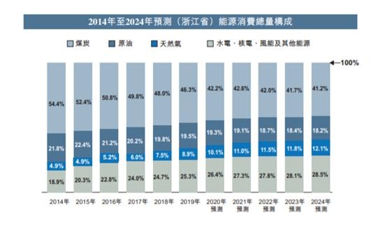 2024新奥资料免费精准,揭秘|精选资料解析大全