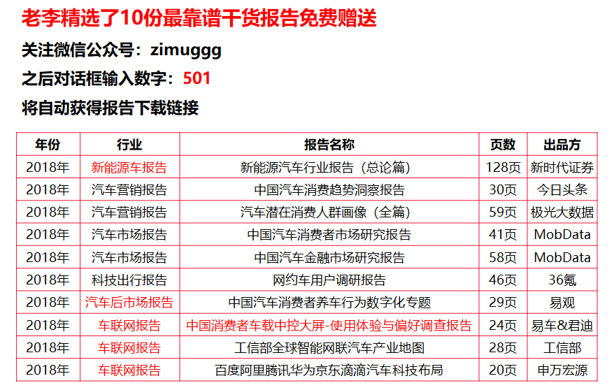 2O24新奥正版资料免费提供|精选资料解析大全
