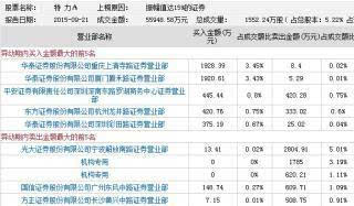 老澳门六开奖免费开奖|精选资料解析大全