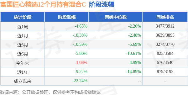 澳门内部资料免费公开2023年最新版|精选资料解析大全