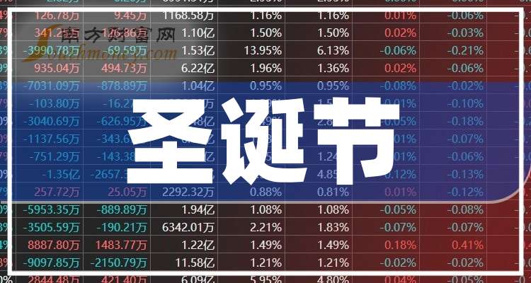 2024年澳门天天开好彩正版资料|精选资料解析大全