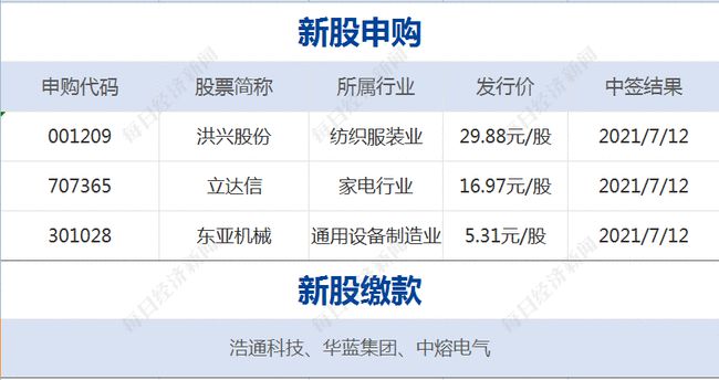 澳门一码一码100准确开奖结果查询网站|精选资料解析大全