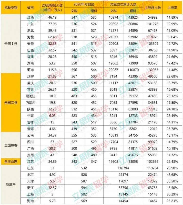 新澳门一码一肖一特一中2024高考|精选资料解析大全