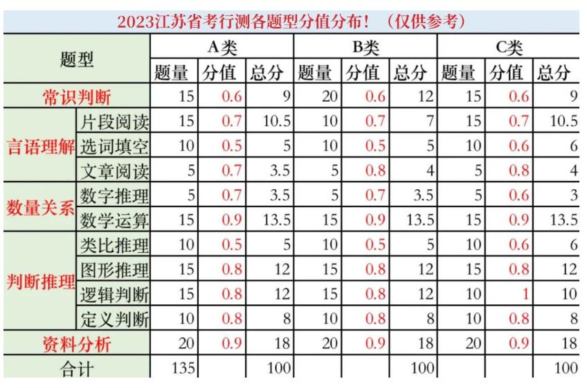 三码必中一免费一肖2024年|精选资料解析大全