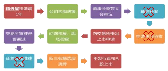2024新澳门资料大全|精选资料解析大全