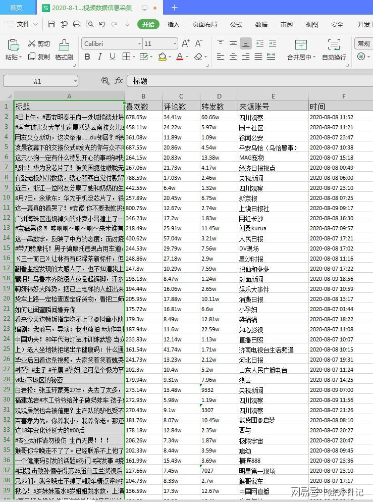 2024资料正版大全|精选资料解析大全