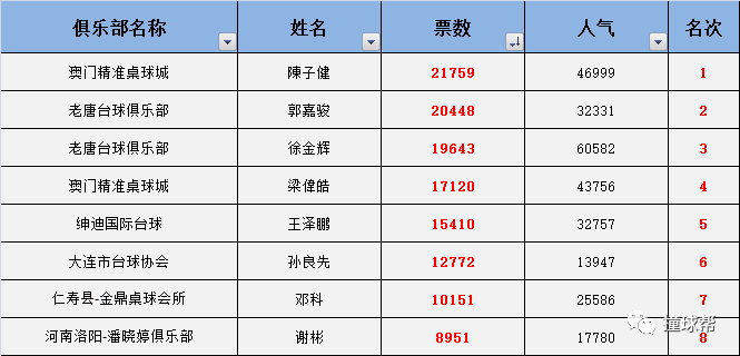 新闻 第293页