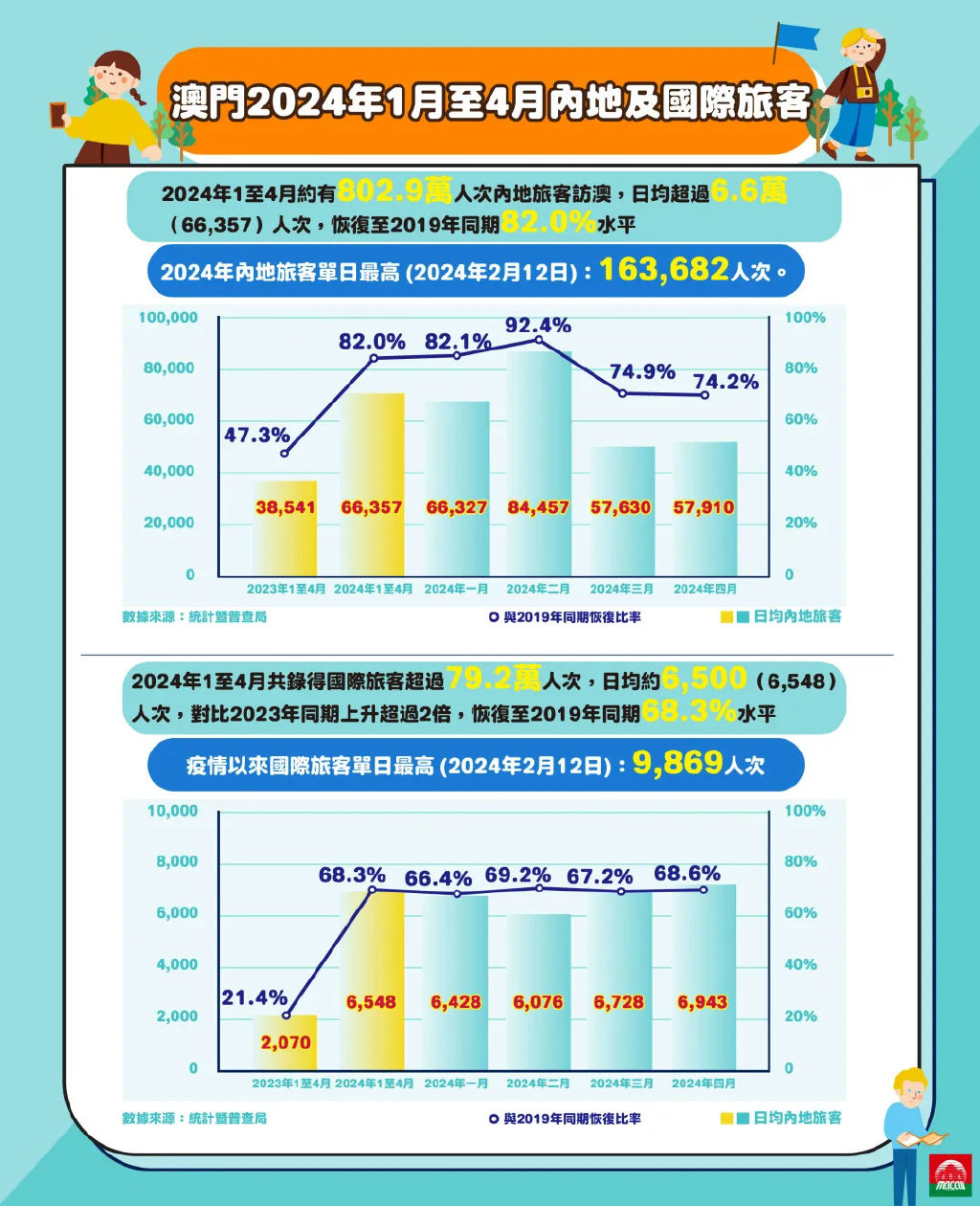 百科 第280页