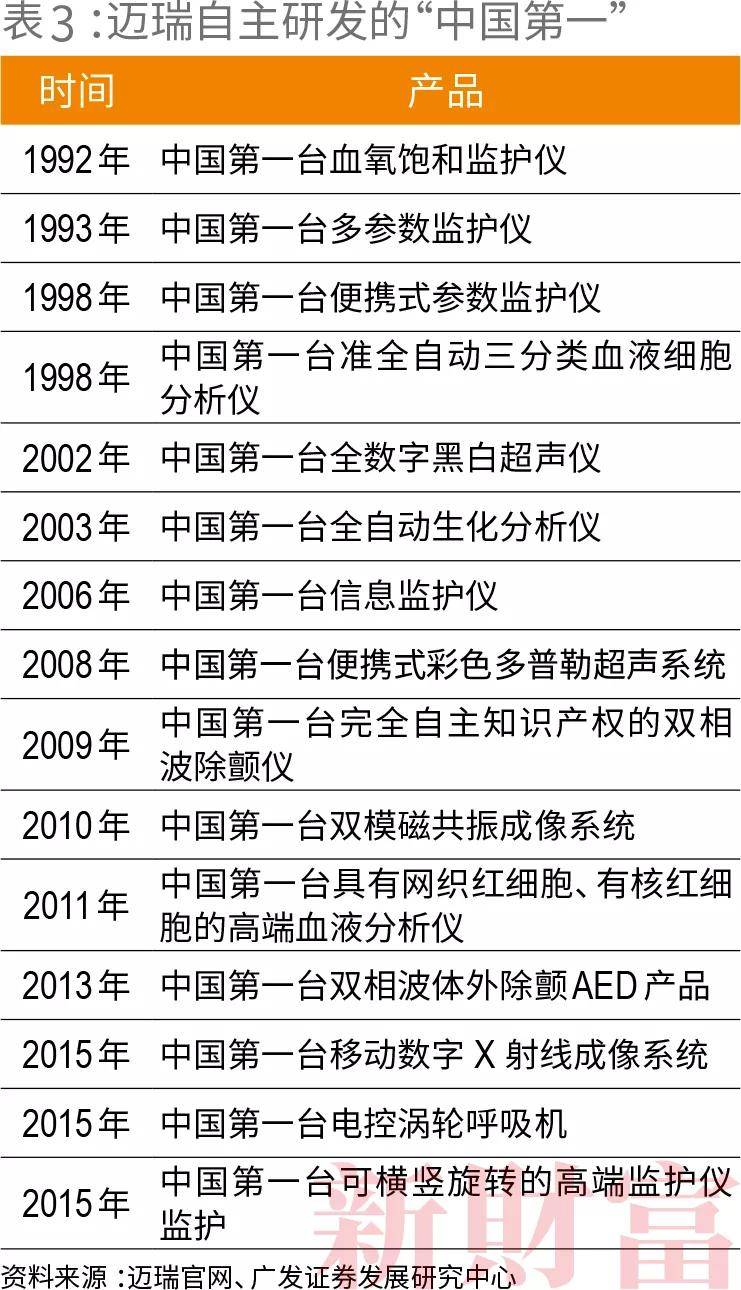 2024年新奥精准资料包免费全览|精选资料解析大全